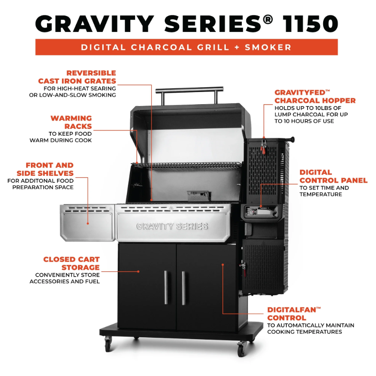 Masterbuilt-Gravity Series 1150 Charcoal Grill & Smoker