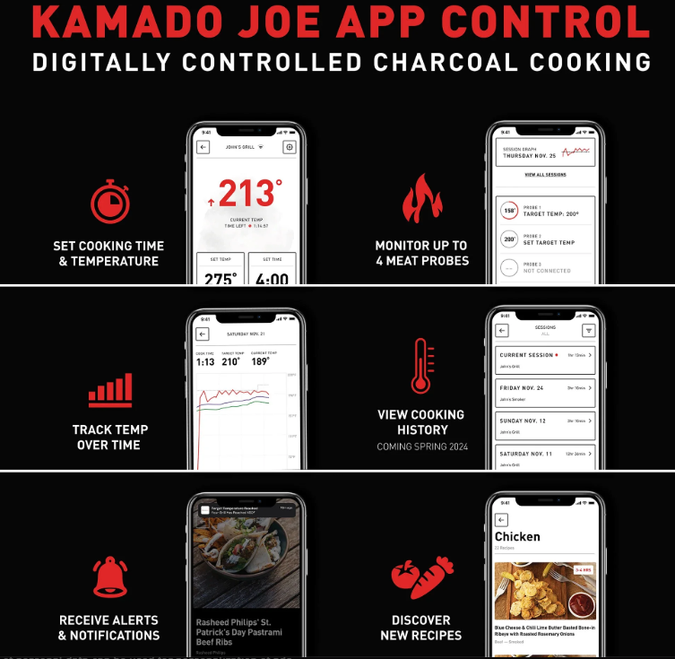 Kamado Joe-Konnected Joe Digital Charcoal Grill and Smoker